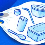 All you need to know about Hong Kong’s new ban on single-use plastics – a complete visual guide