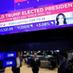 Stocks, bitcoin soar after Trump’s victory, while inflation worries rise; Dow surges 1,200