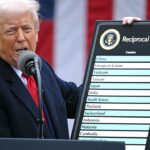 US Supreme Court rules against Trump’s sweeping tariffs ahead of China visit