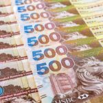 611 elderly Hongkongers default on student loans, owe HK$17,400 each on average